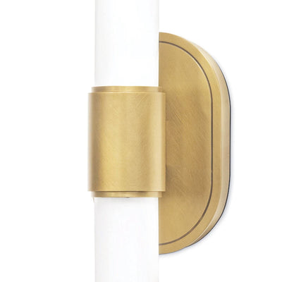 Dixon Double Wall Sconce