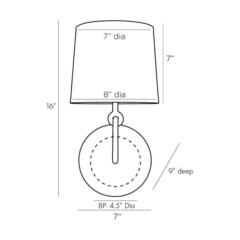 Giles Wall Sconce