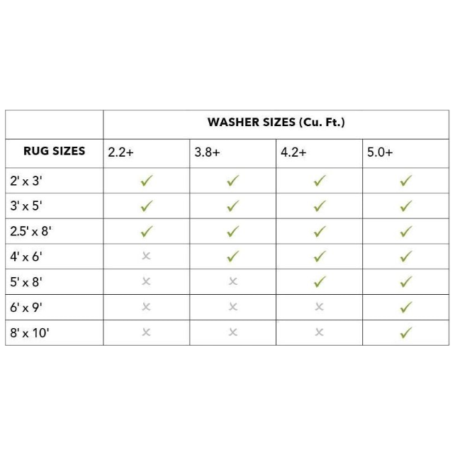 Rowley Machine Washable Rug